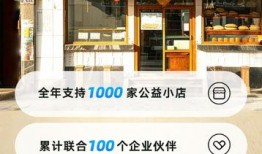 滕州探店爆料视频最新消息,网红美食打卡地大盘点！